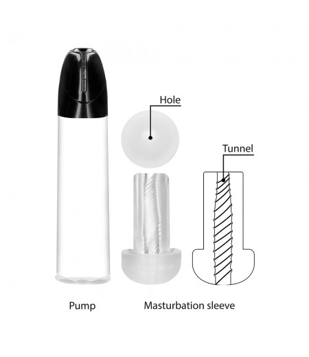 Pumped Rechargeable Smart Cyber Pump